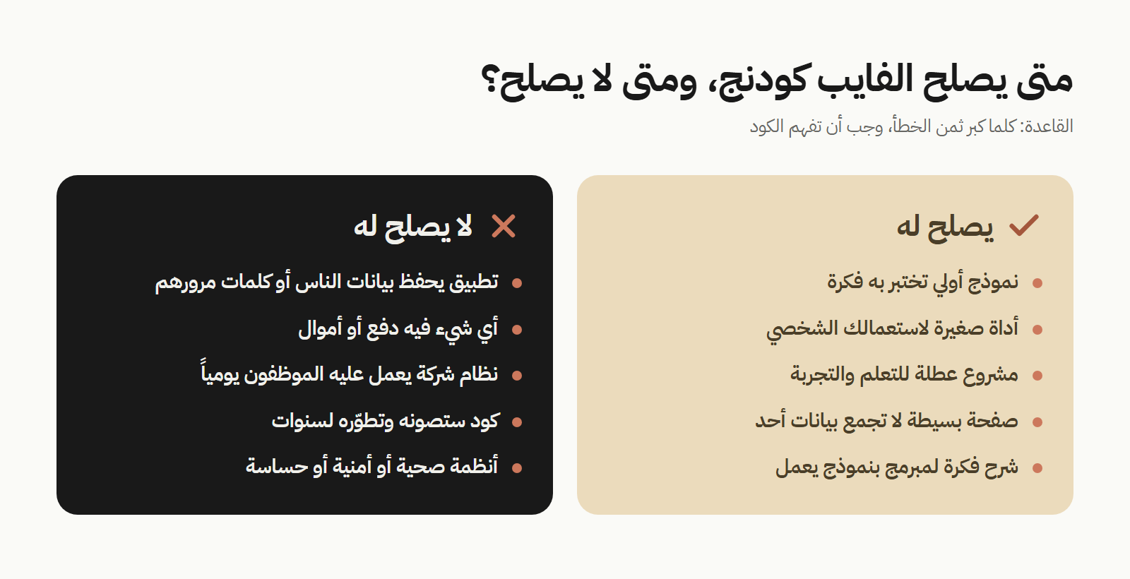 مقارنة بين الحالات التي يصلح لها الفايب كودنج والحالات التي لا يصلح لها